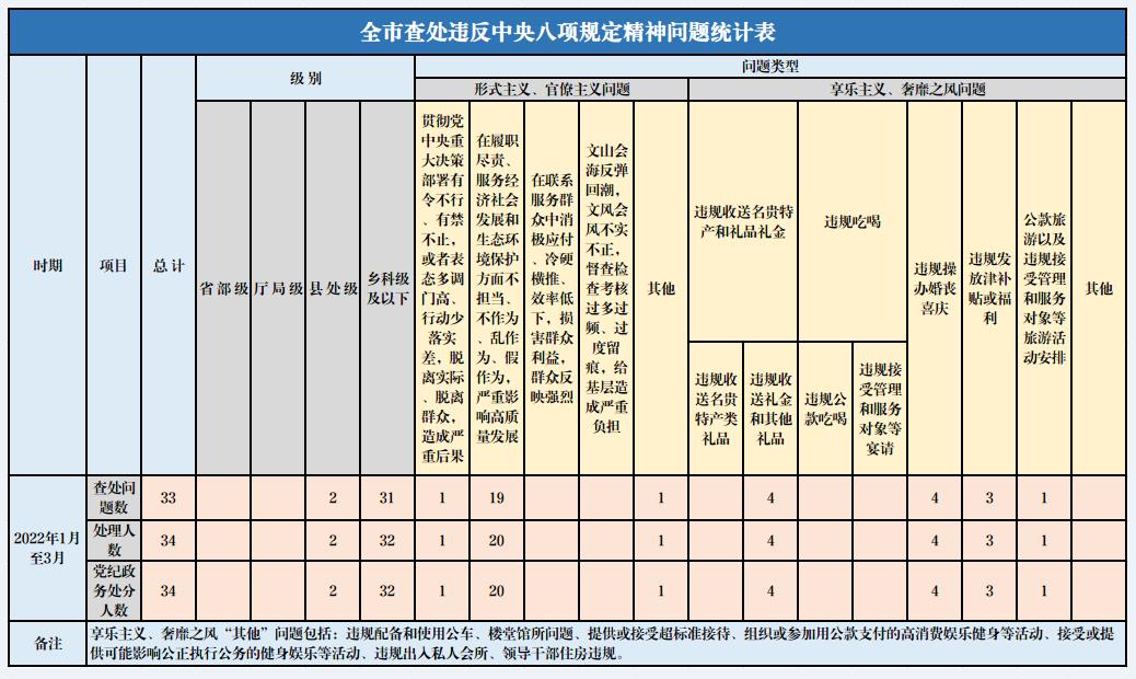 QQ浏览器截图20220513144649.jpg QQ浏览器截图20220513144649.jpg