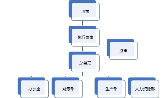 生态农.jpg