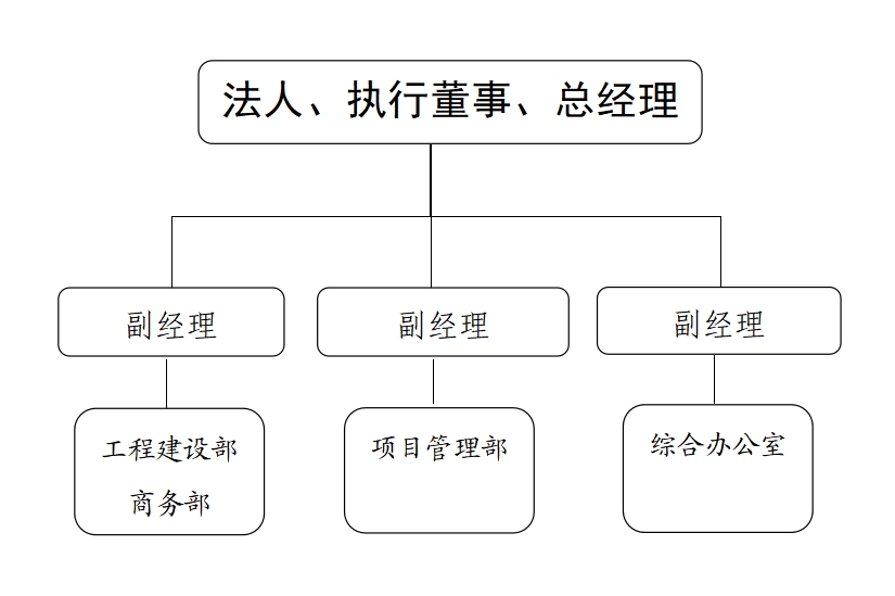 微信截图_20250521170850.jpg